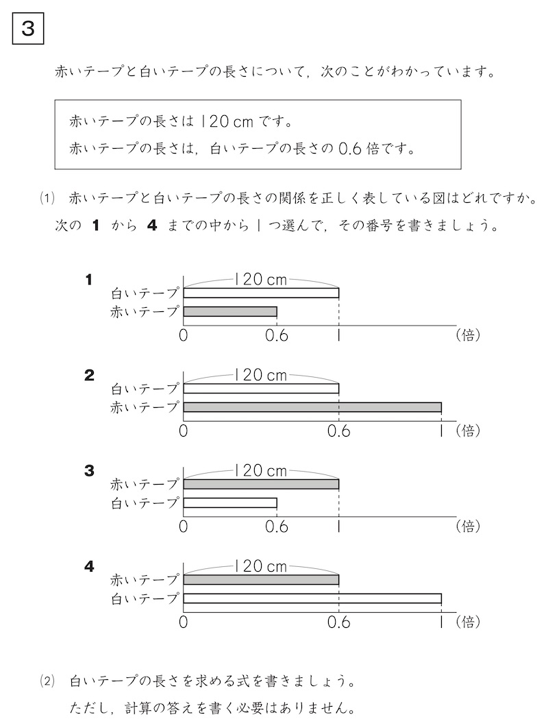 ［授業が変わる 学校が変わる 益川弘如］第15回 AIドリルの解析から